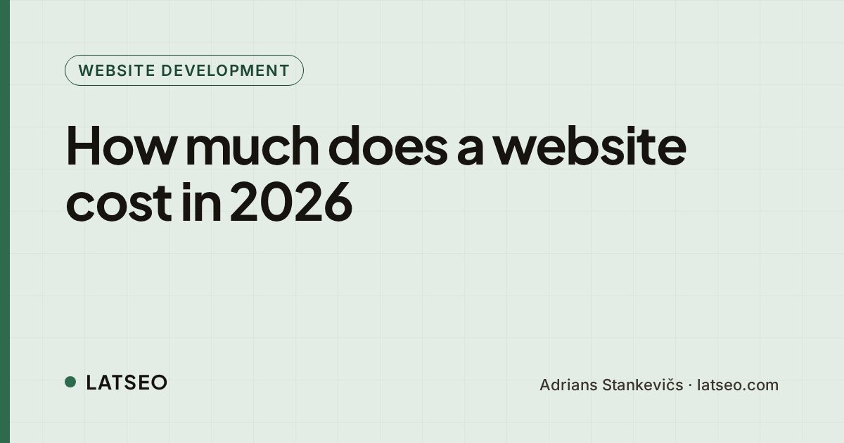 How much does a website cost in 2026